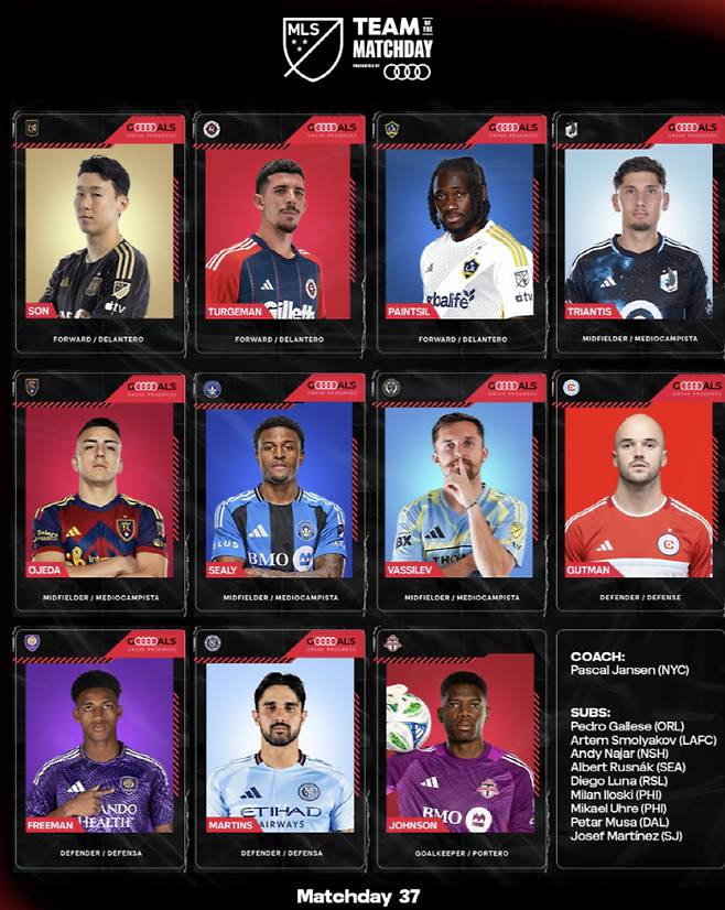 사진캡처=MLS 홈페이지