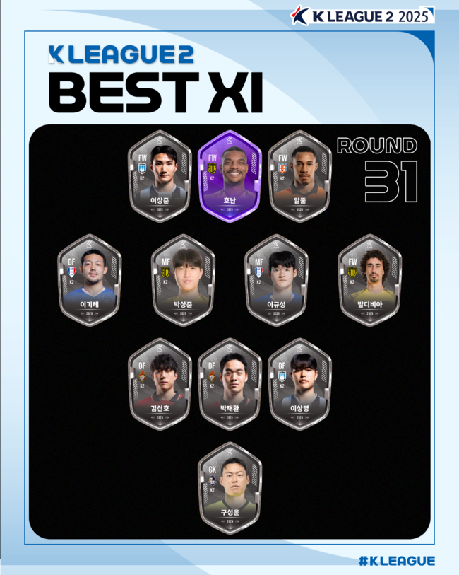 사진=한국프로축구연맹