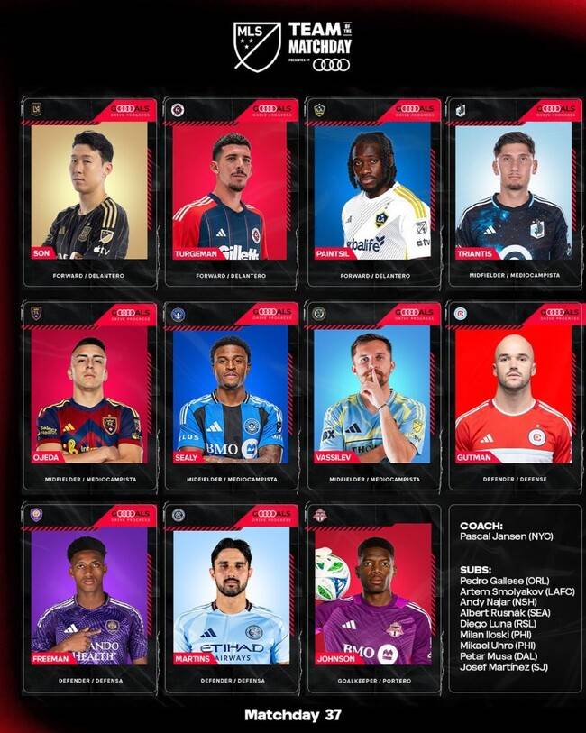 사진=MLS 사무국