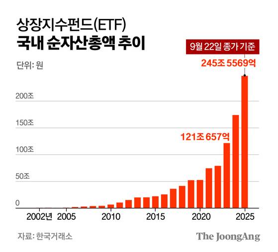 김지윤 기자