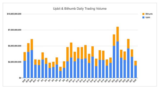 사진=INF크립토랩