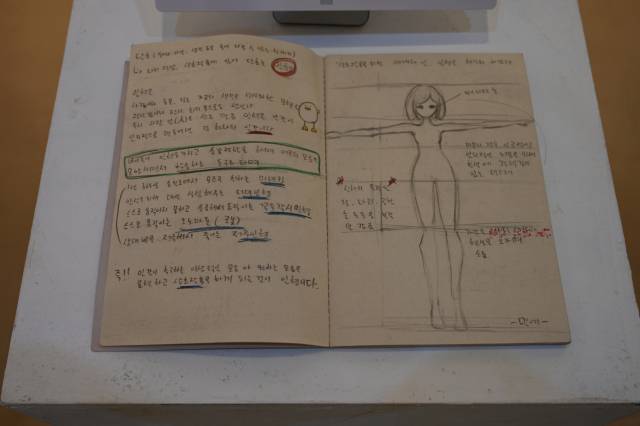 참여 작가의 작업 메모.