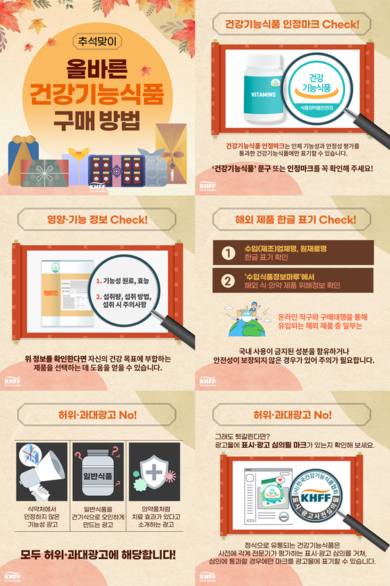 사진=한국건강기능식품협회