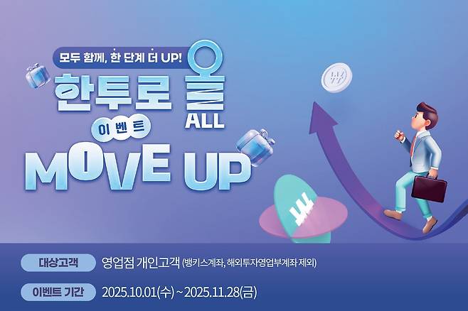 한국투자증권 제공