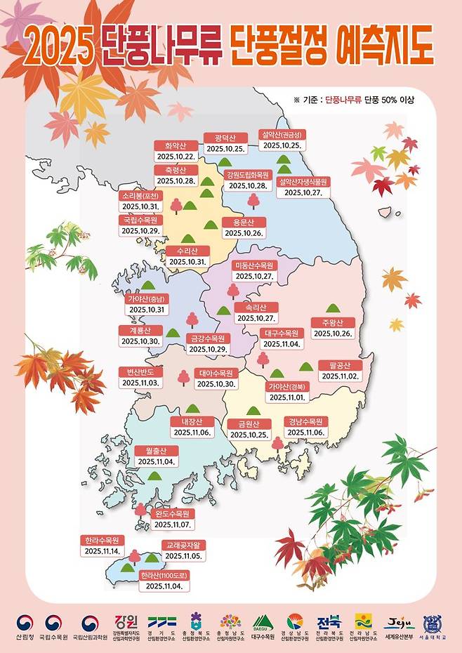 2025단풍예측지도