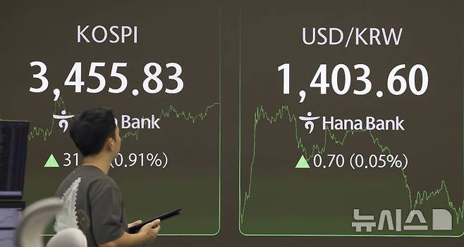 [서울=뉴시스] 김근수 기자 = 코스피가 전 거래일(3424.60)보다 31.23포인트(0.91%) 상승한 3455.83에 장을 마친 1일 서울 중구 하나은행 본점 딜링룸에서 직원들이 업무를 보고 있다. 코스닥 지수는 전 거래일(841.99)보다 3.35포인트(0.40%) 오른 845.34에 거래를 종료했다. 서울 외환시장에서 원·달러 환율은 전 거래일 주간거래 종가(1402.9원)보다 0.3원 오른 1403.2원에 주간 거래를 마감했다. 2025.10.01. ks@newsis.com