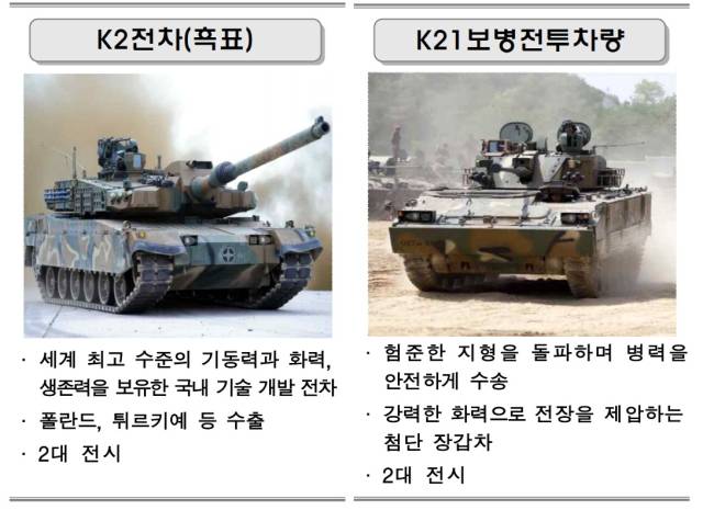 사진 제공=국방부