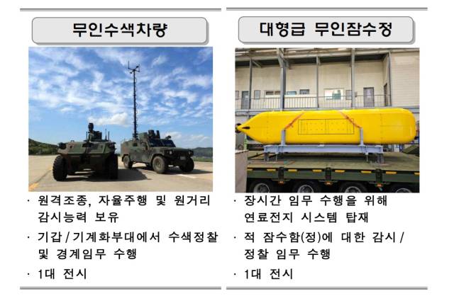 사진 제공=국방부