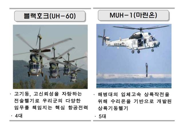 사진 제공=국방부