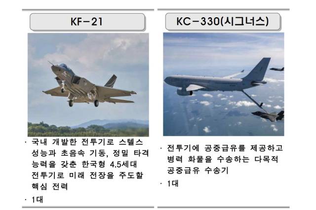 사진 제공=국방부