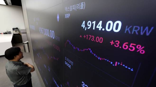 2025년 7월 18일 리플(XRP)이 최고가를 경신할 당시 서울 강남구 업비트 고객센터 시황판에 표시된 가격. [사진 | 뉴시스]
