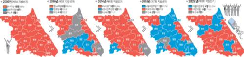 지방선거 정당별 당선자 배출 흐름도