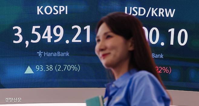 뜨겁다, 뜨거워 코스피가 사상 처음 3500선을 돌파하며 종가 기준 역대 최고치인 3549.21로 마감한 2일 서울 중구 하나은행 딜링룸 현황판에 종가가 표시돼 있다. 이준헌 기자