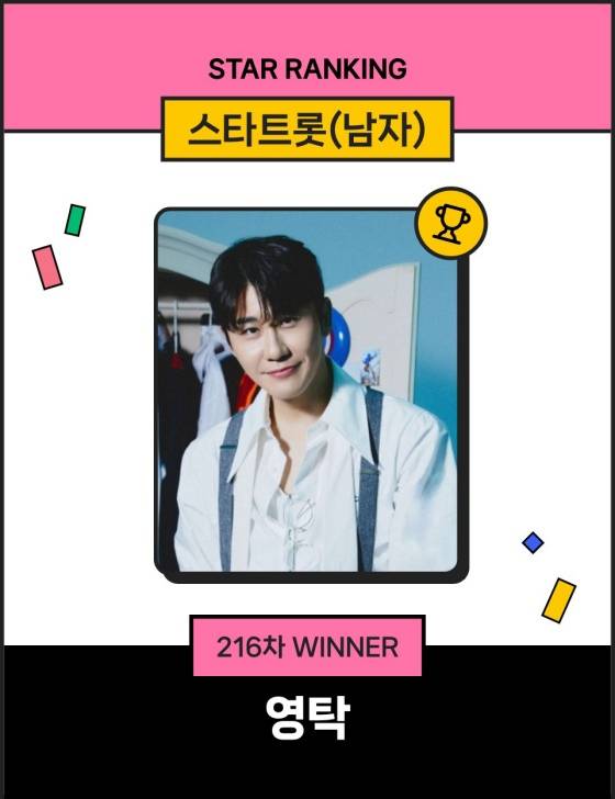 /사진=스타뉴스 스타랭킹