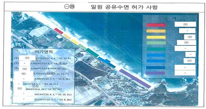 양양군 공유수면 사용 허가 상황 [출처: 감사원 제공]