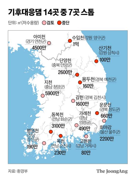 신재민 기자
