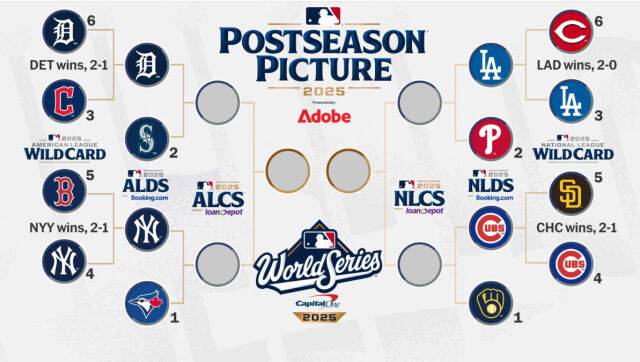 2025 MLB 포스트시즌 대진표. /MLB닷컴 캡처