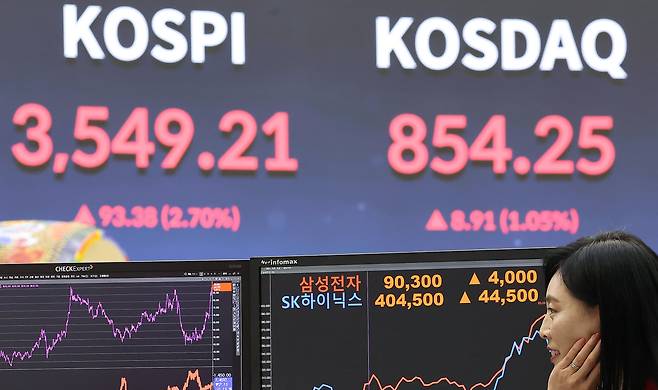 추석 명절을 앞두고 코스피가 최고가를 기록한 2일 오후 서울 영등포구 여의도 여의도 한국거래소 모니터에 코스피 시황이 표시되고 있다. 코스피는 전날보다 93.38(2.70%) 포인트 오른 3549.21에 마감했다./뉴스1