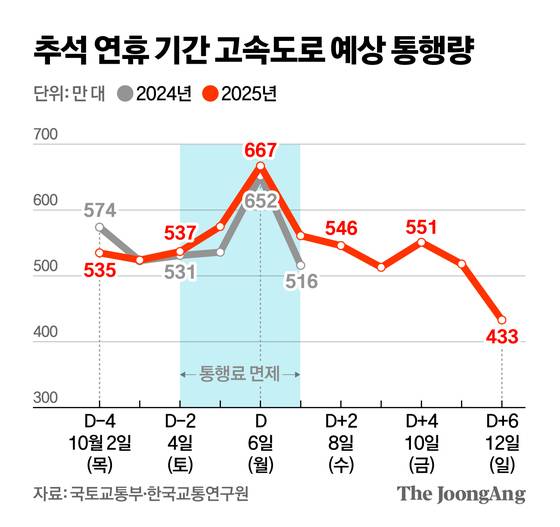 신재민 기자