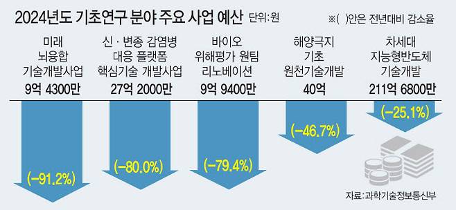 [이데일리 김일환 기자]