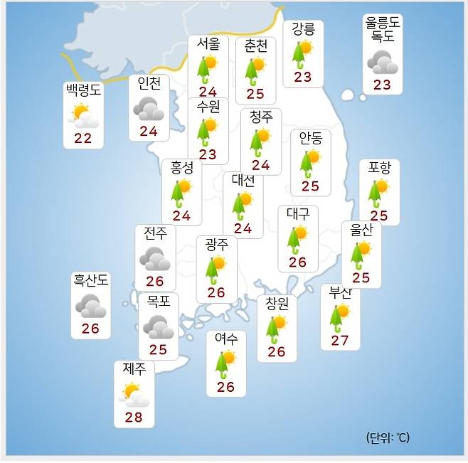 기상청= 오늘 오후 날씨