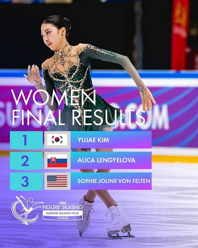 사진 | 국제빙상경기연맹(ISU) 소셜미디어