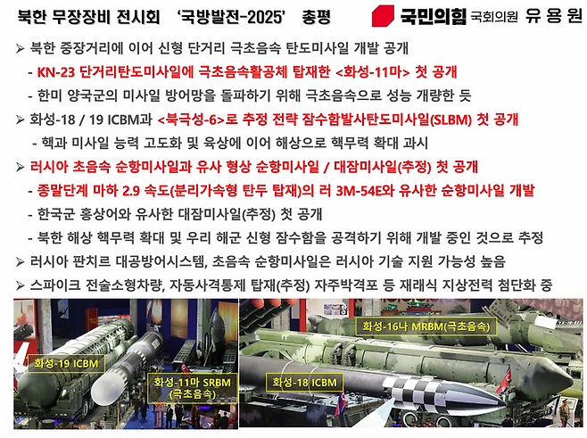 북한 무장장비 전시회 '국방발전-2025' 분석 ⓒ유용원 국민의힘 의원실