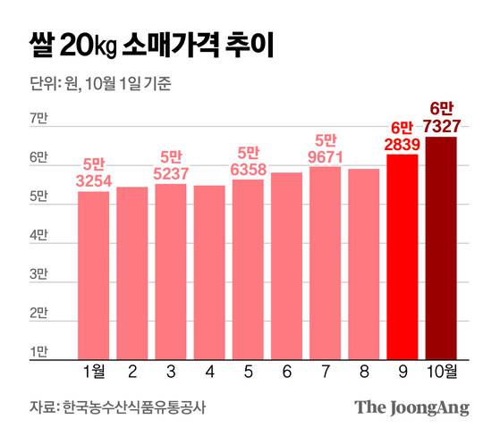 신재민 기자