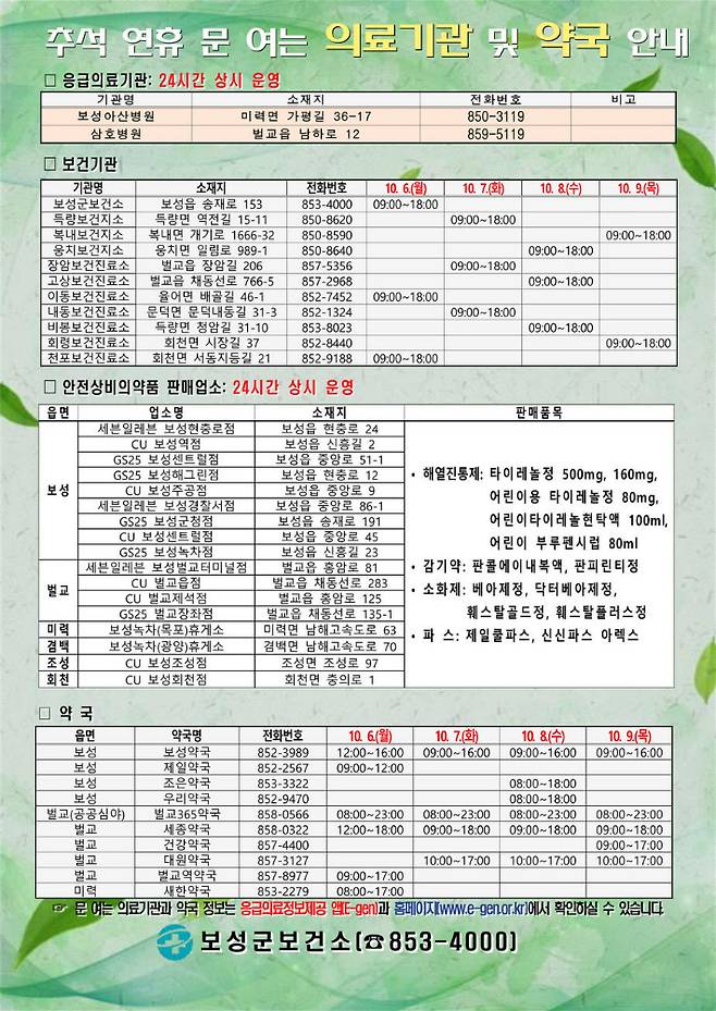 추석 연휴 의료기관 및 약국 안내. 보성군 제공