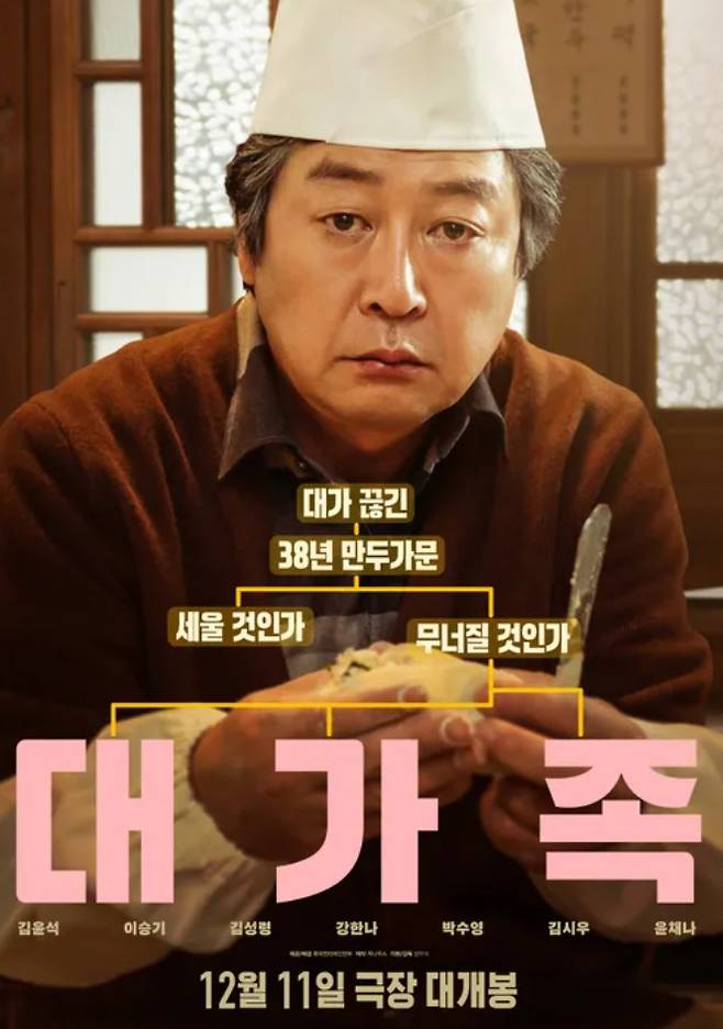 2025 추석 특선 영화 '대가족' 김윤석과 이승기의 파격적인 변신