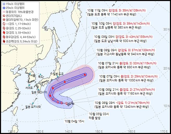 제22호 태풍 '할롱' 예상 경로 [기상청 제공]