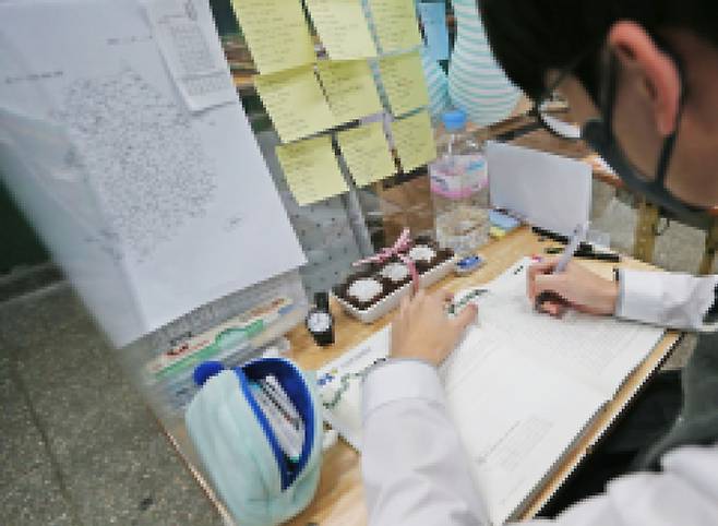 ▲ 수험생 자료사진.