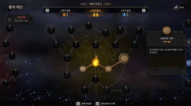 - 스펙을 올려서 다시 도전하는 과정은 필수