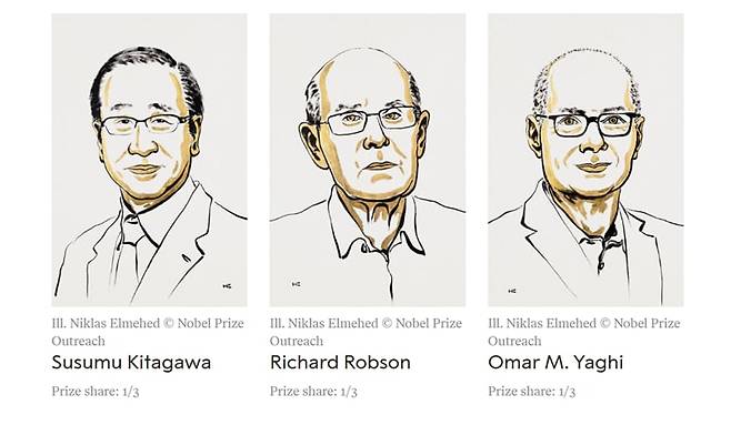 스웨덴 왕립과학원 노벨위원회는 8일(현지 시각) “2025년 노벨 화학상 수상자로 일본 스스무 기타가와 교토대 교수, 영국 출신이자 호주 멜버른 대학교 교수인 리처드 롭슨, 요르단 암만 출신의 미국UC버클리 교수인 오마르 M. 야기를 선정했다”고 밝혔다.