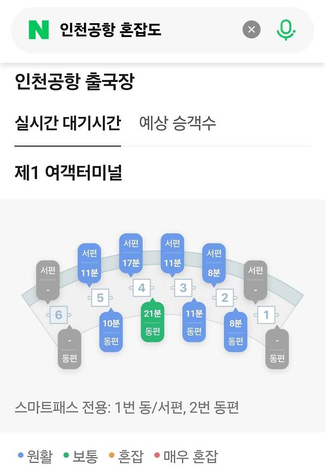 네이버에서 지난 9월 30일부터 제공되고 있는 인천공항 '실시간 혼잡도 알림' 서비스 네이버 캡처