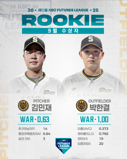 KBO 제공