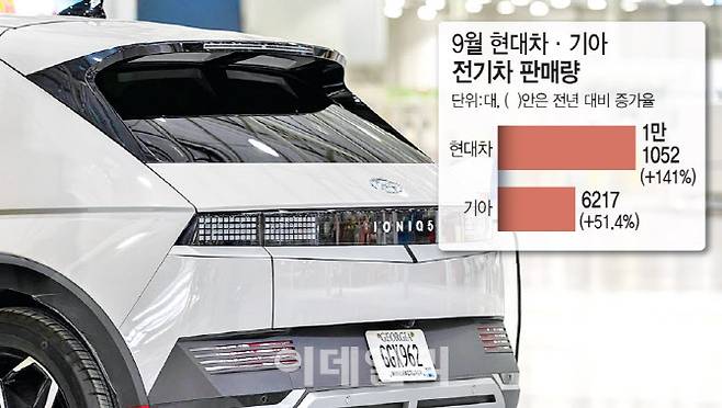 [이데일리 문승용 기자]