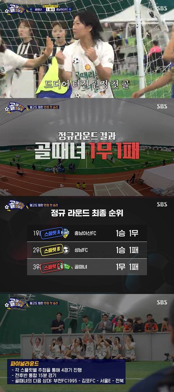 SBS ‘골 때리는 그녀들’