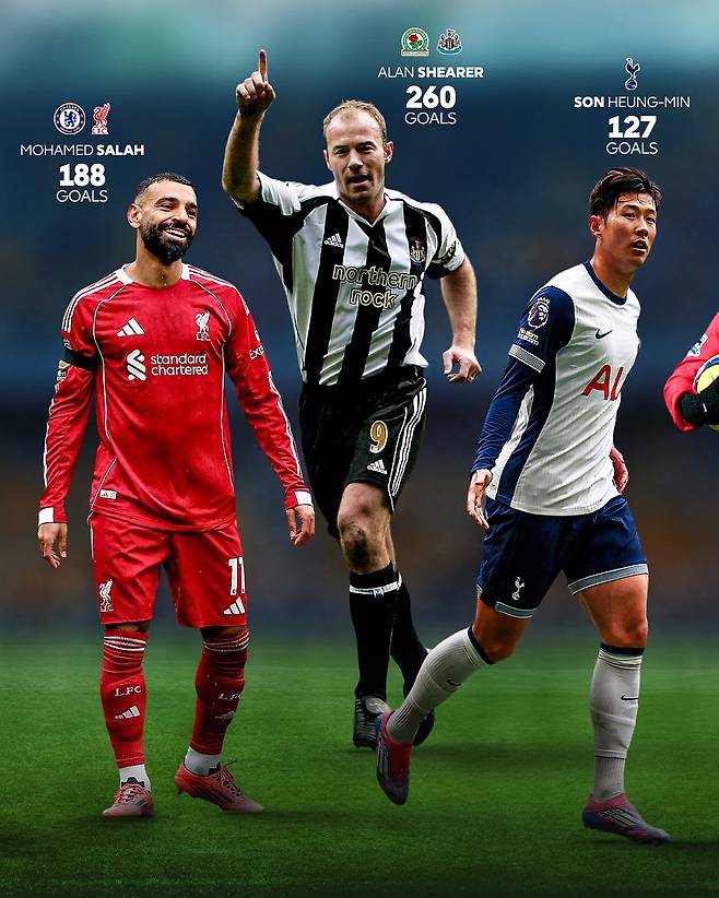 잉글랜드 프리미어리그(EPL) 역대 최고의 골잡이 후보 15인에 이름을 올린 손흥민(오른쪽). /사진=EPL SNS 캡처