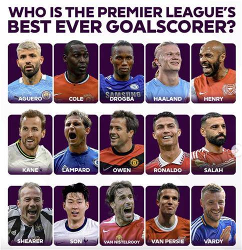 EPL 공식 SNS에 올라온 투표 이미지 [SNS 캡처. 재판매 및 DB 금지]