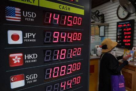 원·달러 환율이 넉 달 만에 장 중 1410원대를 돌파한 지난달 26일 서울 명동 시내 환전소에 환율이 표시돼 있다. (사진= 연합뉴스)