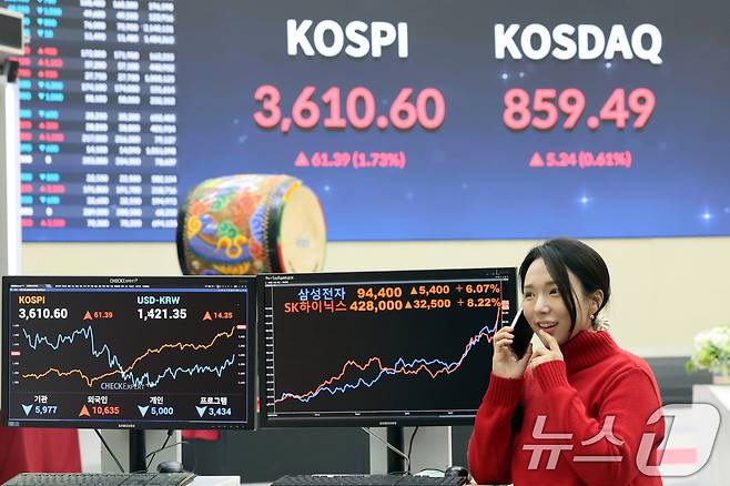 코스피지수가 사상 처음 3610선을 돌파한 10일 오후 서울 영등포구 여의도 한국거래소 모니터에 SK하이닉스와 삼성전자 종가가 나타나고 있다. 이날 SK하이닉스는 42800원, 삼성전자는 94400원을 기록, 연중 최고치를 기록했다. 2025.10.10/뉴스1 ⓒ News1 황기선 기자