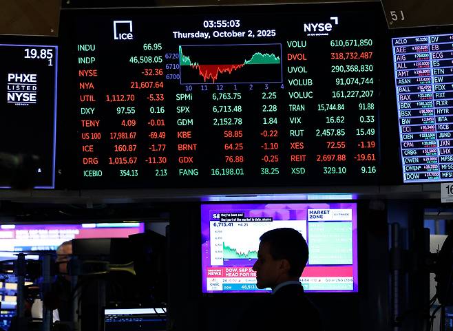 미국 뉴욕증권거래소. /조선DB