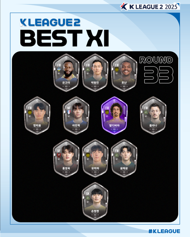 사진=한국프로축구연맹