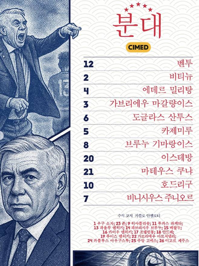 브라질축구협회 SNS 캡처