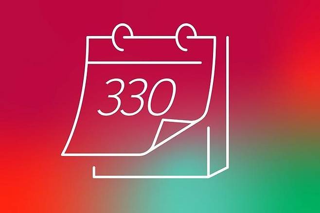 "3·4기 암 환자도 금연하면 흡연 시보다 평균 330일 더 산다" 모든 암 유형과 병기를 통틀어 흡연을 중단한 암 환자는 계속 흡연하는 환자보다 생존 기간이 늘어나며, 3·4기에 금연할 경우에도 평균 330일 더 오래 사는 것으로 나타났다. [SARA MOSER/WASHU MEDICINE 제공. 재판매 및 DB 금지]