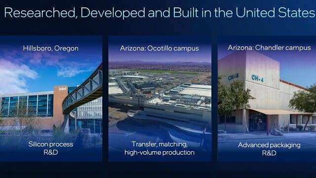 인텔 18A 공정은 오레곤 주 힐스보로에서 개발돼 애리조나에서 대량 생산된다.
