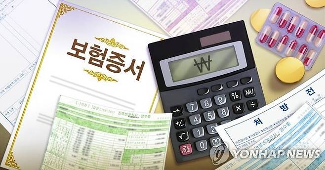 보험 증서 이미지. 연합뉴스