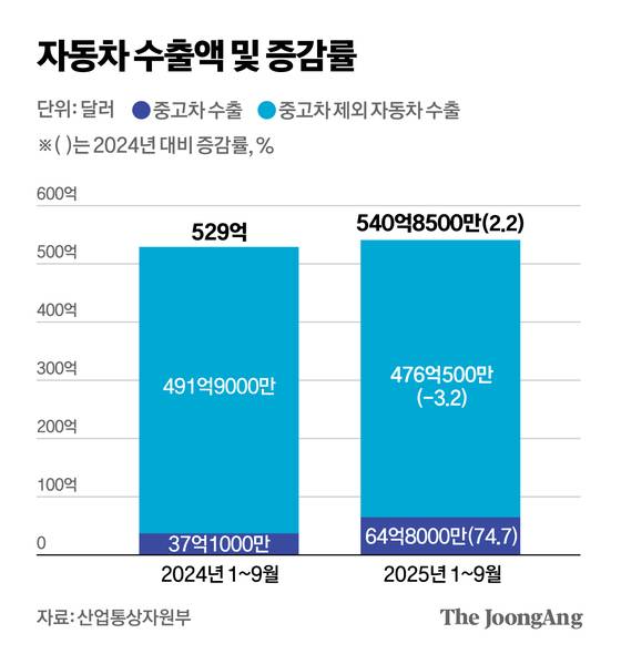 박경민 기자