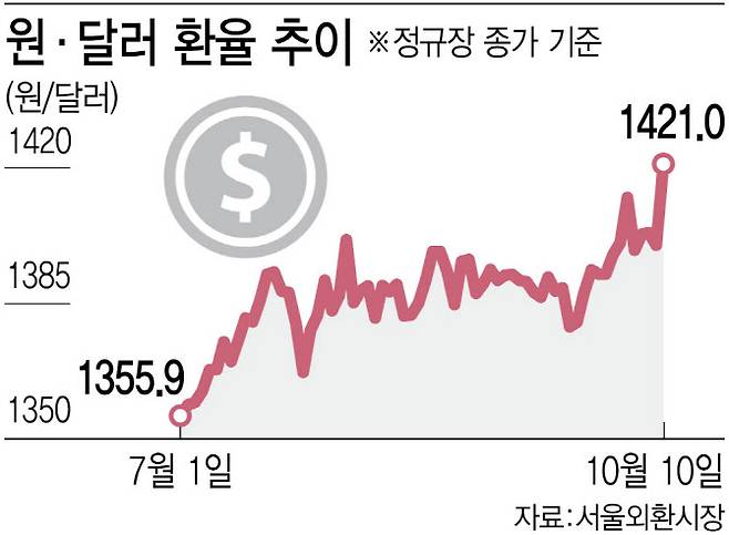 [이데일리 김정훈 기자]